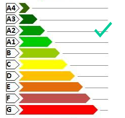 classe energetica a2